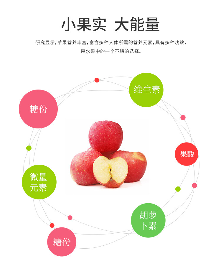 陕西洛川红富士苹果 陕西洛川红富士苹果
